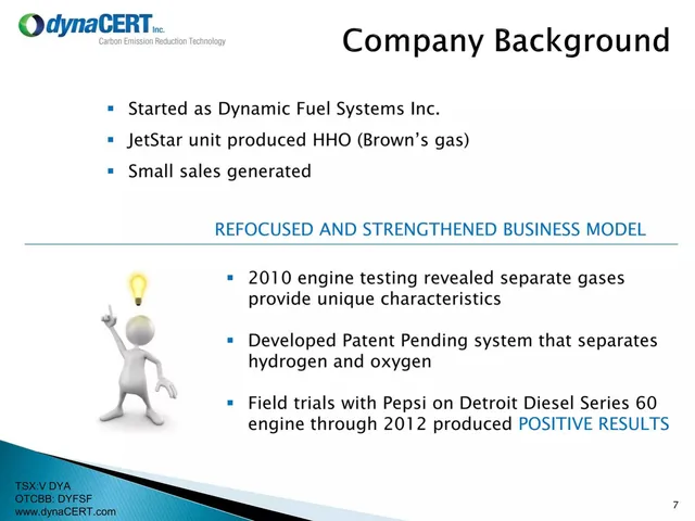 Traction slide 7 from dynaCERT Inc.