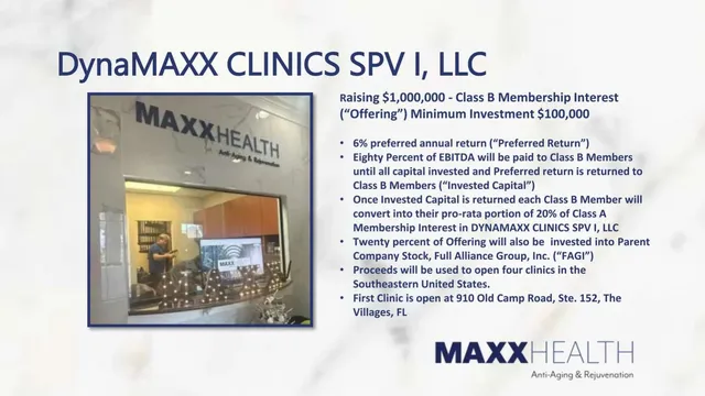 Ask & use of funds slide 3 from Dynamaxx Clinics SPV I LLC
