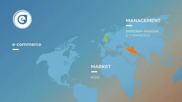 Market analysis / overview slide 2 from E-commerce Iran