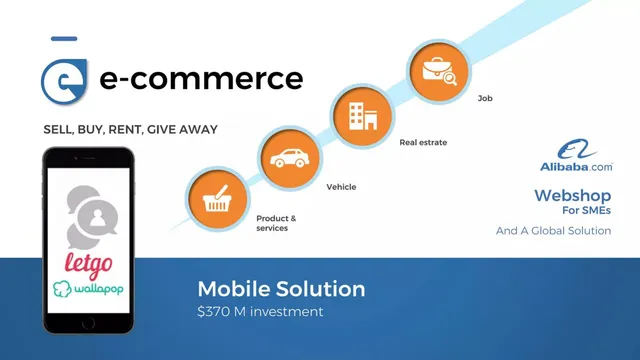 Product / solution slide 4 from E-commerce Iran