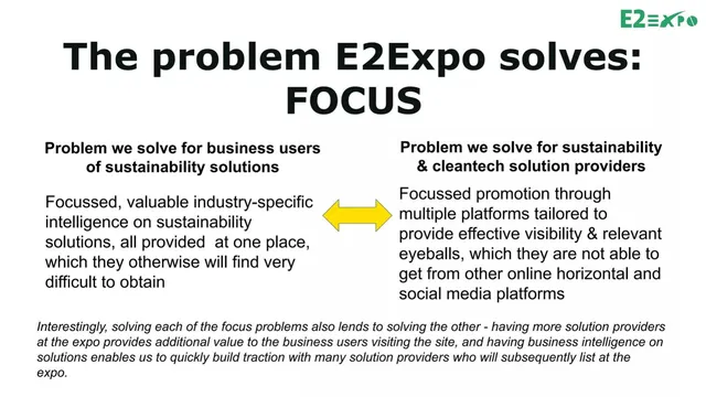 Problem slide 6 from E2Expo