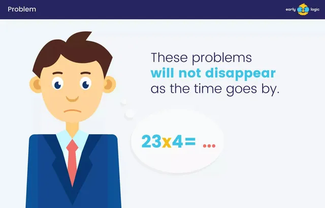 Why now slide 4 from Early Logic