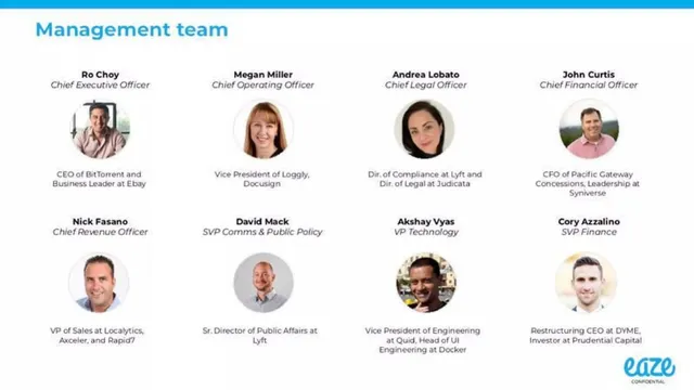 Team slide 14 from Eaze