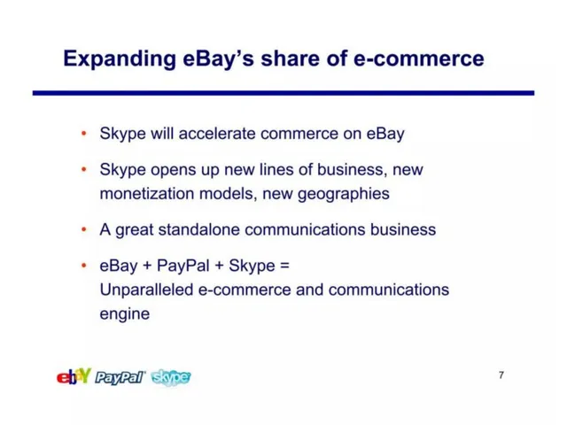 Vision slide 7 from eBay × Skype Acquisition