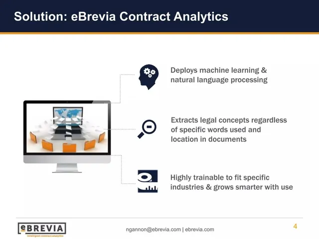 Product / solution slide 4 from eBrevia
