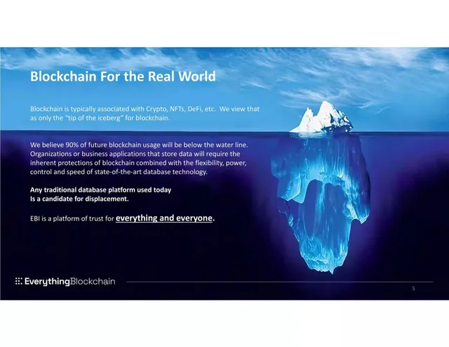Vision slide 5 from Everything Blockchain (EBZT / OBTX)
