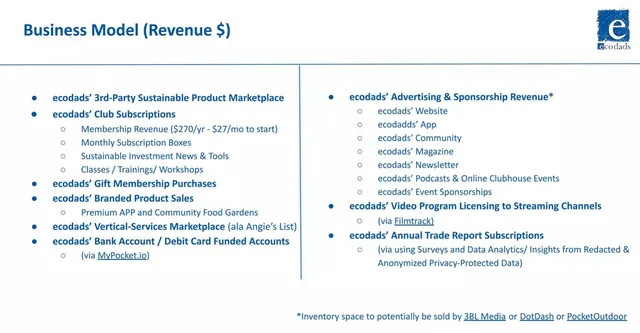 Business model / revenue streams slide 6 from ecodads