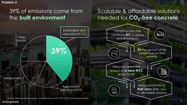 Problem slide 3 from EcoLocked