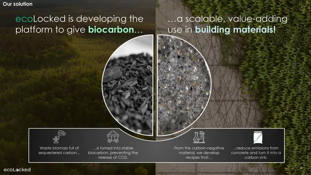 Product / solution slide 4 from EcoLocked