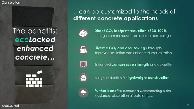 Product / solution slide 6 from EcoLocked