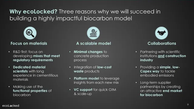 Technology slide 9 from EcoLocked