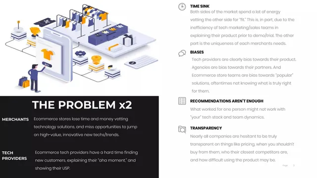 Problem slide 3 from Ecommerce Technology