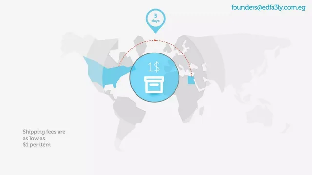 Business model / revenue streams slide 6 from Edfa3fly
