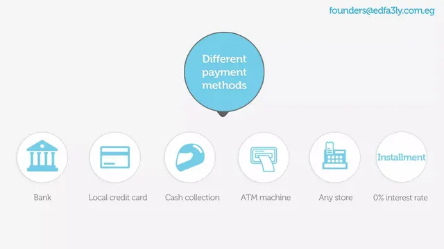 Business model / revenue streams slide 5 from edfa3ly