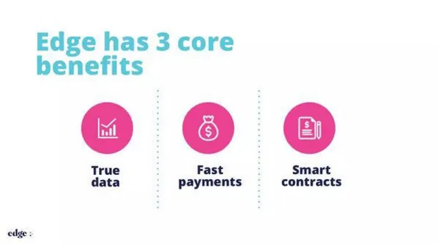 Product / solution slide 5 from Edge (formerly Airbitz)