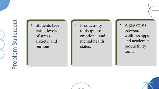 Problem slide 4 from VibeBuddy