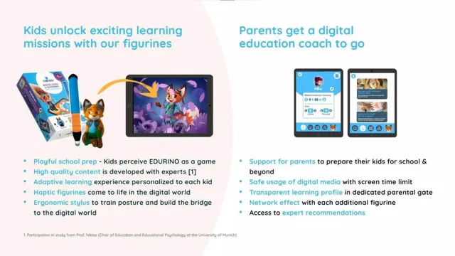 Product / solution slide 4 from Edurino