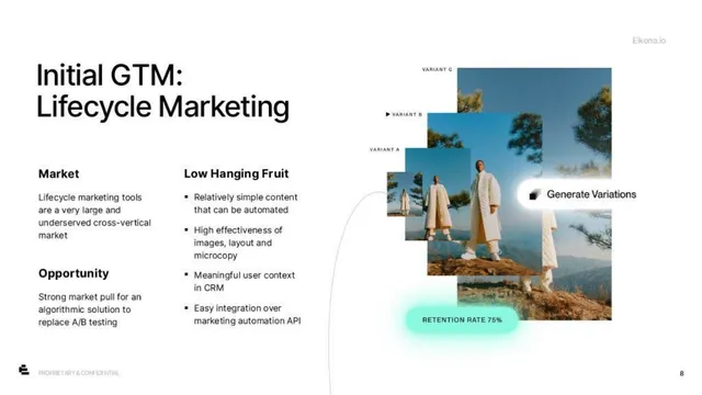 Go-to-market strategy slide 8 from Eikona