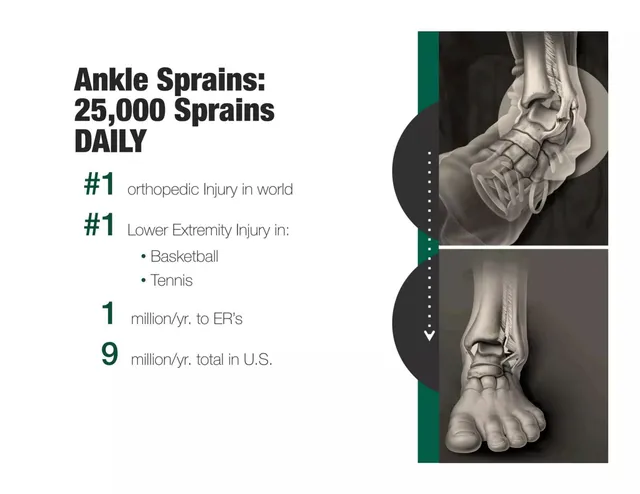 Problem slide 2 from Ektio