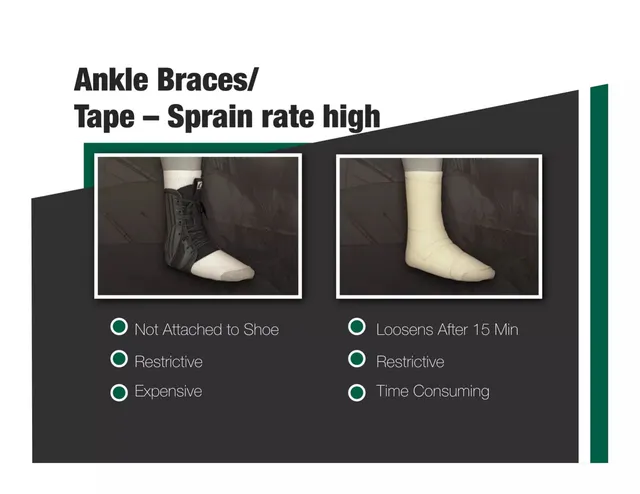 Problem slide 3 from Ektio