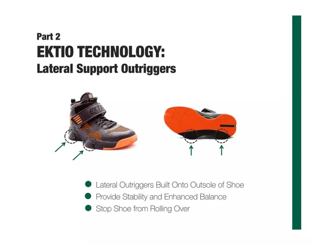 Technology slide 6 from Ektio
