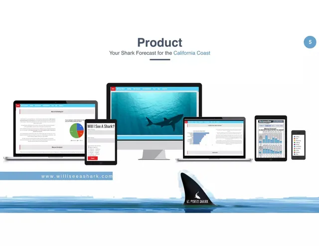 Product / solution slide 5 from El Porto Shark