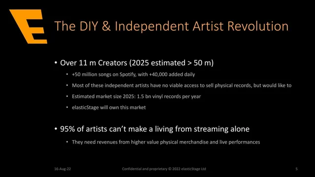 Market sizing / opportunity slide 5 from ElasticStage