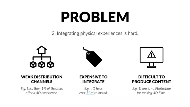 Problem slide 3 from Elektra Public