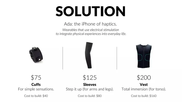 Product / solution slide 4 from Elektra Public