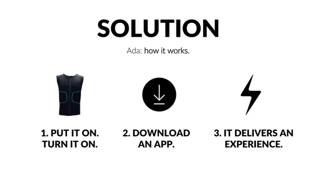 Product / solution slide 5 from Elektra Public