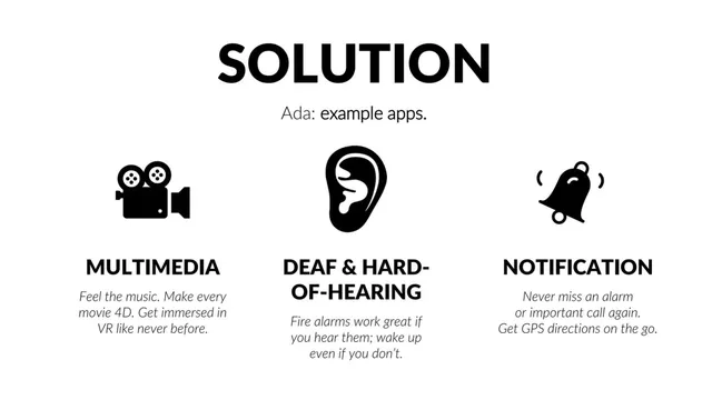 Product / solution slide 6 from Elektra Public