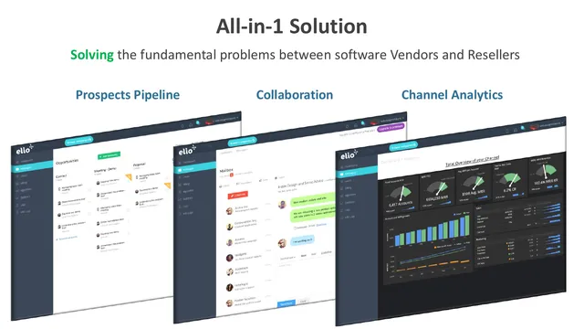 Product / solution slide 4 from Elioplus (branded 'elio', elioplus.com)