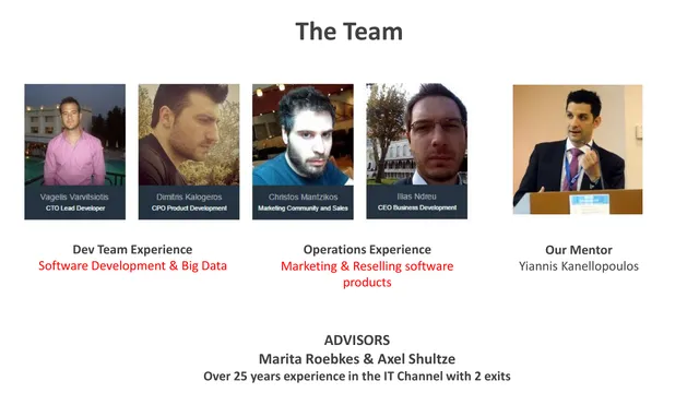 Team slide 14 from Elioplus (branded 'elio', elioplus.com)