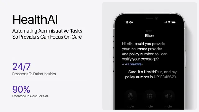 Product / solution slide 6 from EliseAI