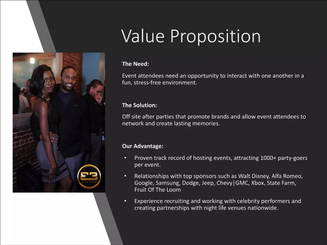 Product / solution slide 3 from Elite Events
