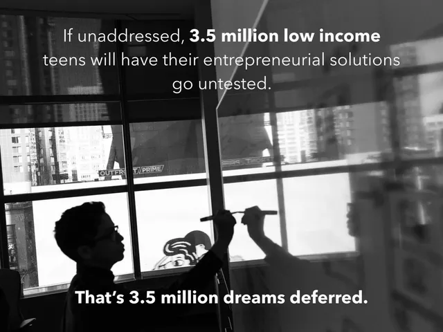 Problem slide 3 from Elix Incubator