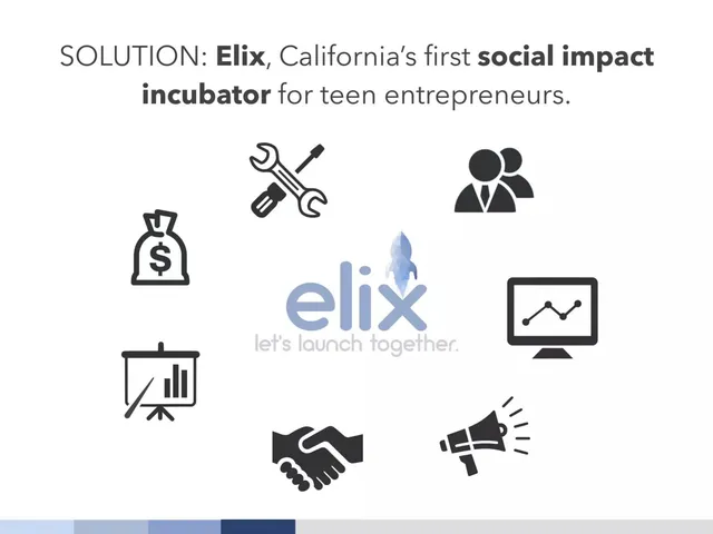 Product / solution slide 4 from Elix Incubator