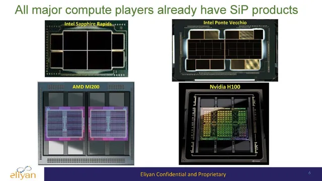 Competitors slide 6 from Eliyan