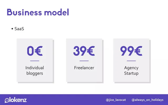 Business model / revenue streams slide 6 from Elokenz