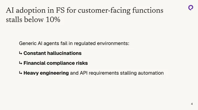 Problem slide 4 from Eloquent AI