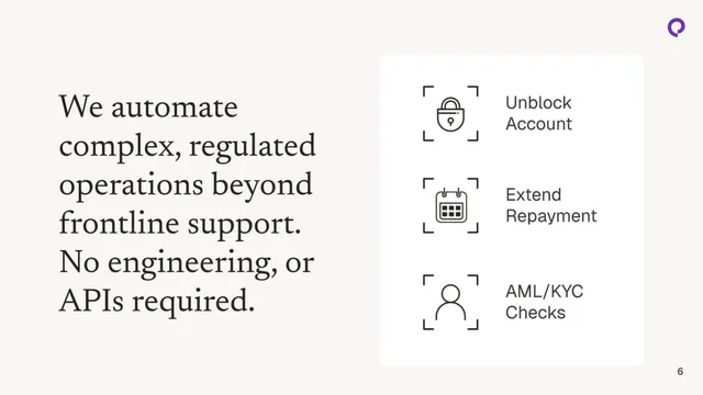 Product / solution slide 6 from Eloquent AI