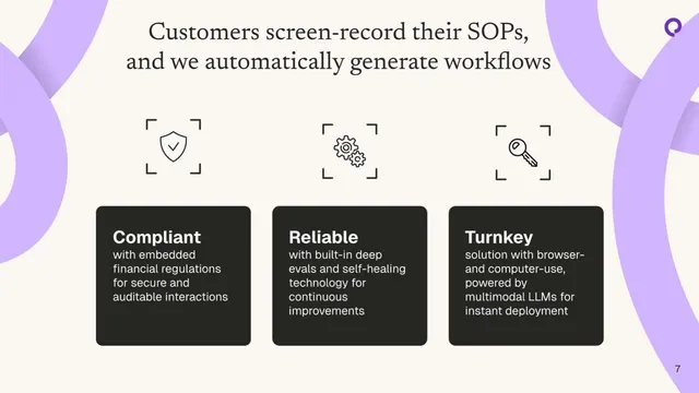 Product / solution slide 7 from Eloquent AI