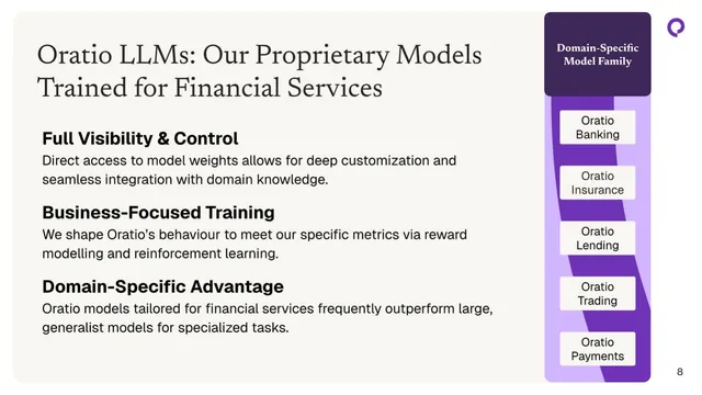 Technology slide 8 from Eloquent AI