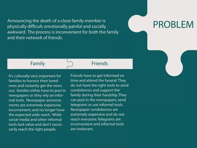 Problem slide 2 from ElWafeyat