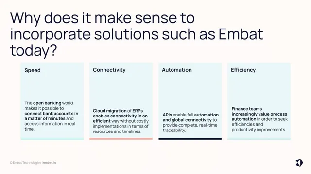 Why now slide 4 from Embat