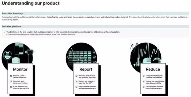 Product / solution slide 4 from Emitwise
