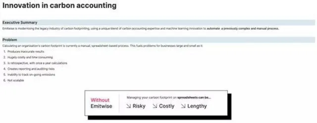 Problem slide 5 from Emitwise