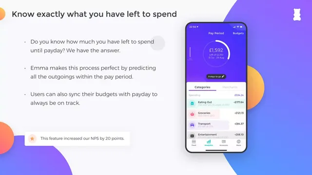 Product / solution slide 5 from Emma
