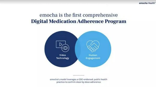 Product / solution slide 3 from emocha health