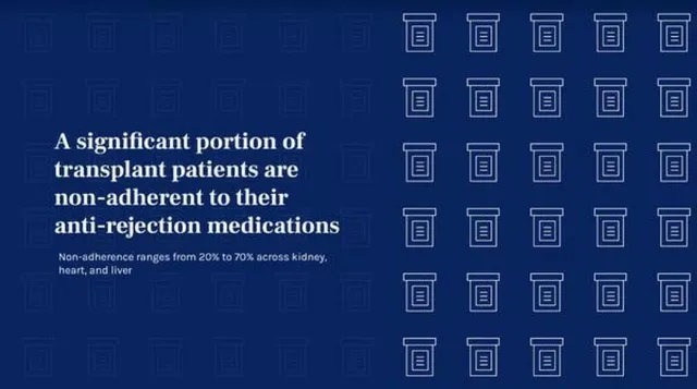 Problem slide 5 from emocha health